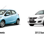 2012 Mazda Demio vs 2012 Suzuki Swift Comparison