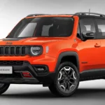 2022 Jeep Renegade Review